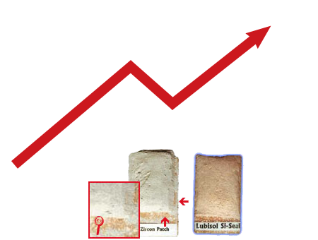 Lubisol insulation material, compared with Zircon patch